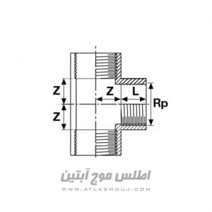 شیر پروانه ای UPVC پیمتاش
