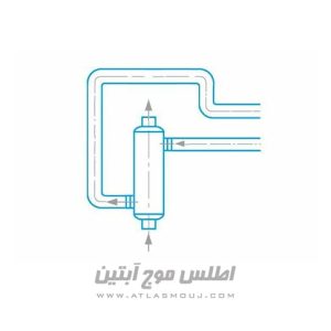 مبدل حرارتی استخر AstralPool مدل EVO