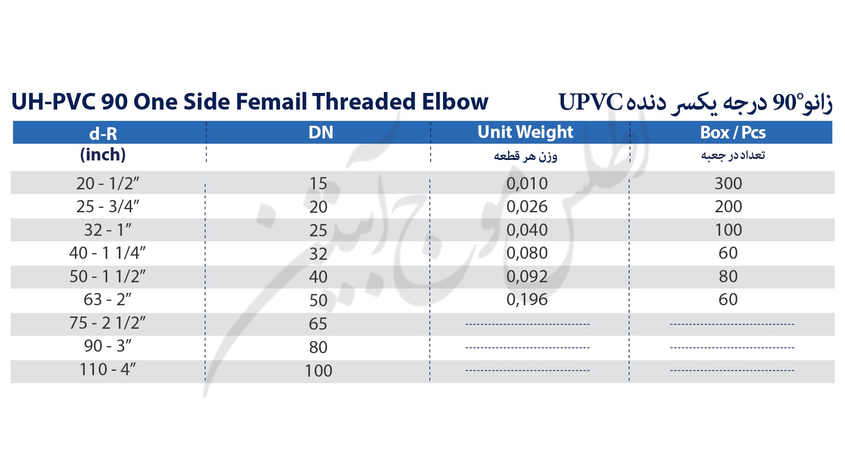 زانو 90 درجه یکسر دنده UPVC