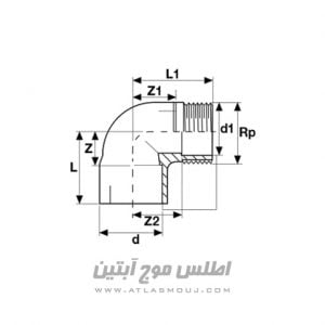 بوشن یکسر دنده داراکار